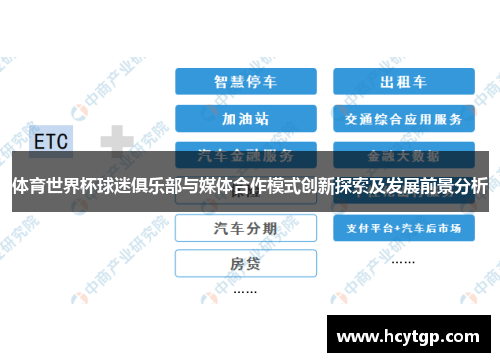 体育世界杯球迷俱乐部与媒体合作模式创新探索及发展前景分析