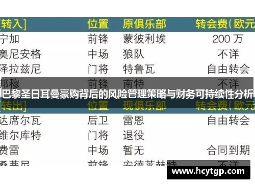 巴黎圣日耳曼豪购背后的风险管理策略与财务可持续性分析