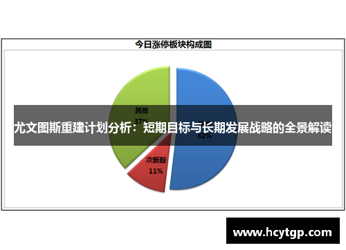 尤文图斯重建计划分析：短期目标与长期发展战略的全景解读